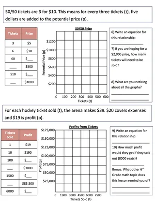 Independent & Dependent Variables – Hockey Math Lesson – sample page 4