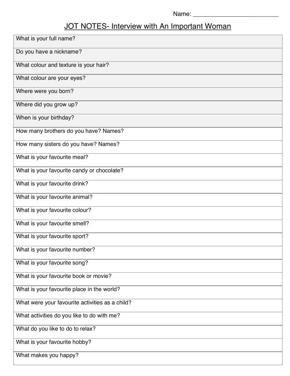Jot notes, woman version: 25 interview questions on one sheet, from full name and birthplace to favourite song and hobby