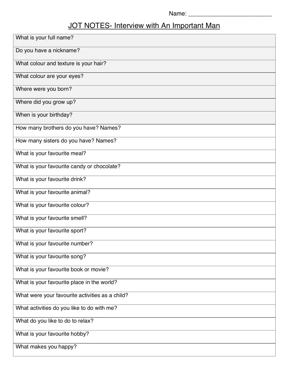 Jot notes, man version: all 25 interview questions on a single page, covering family, appearance, favourites and hobbies