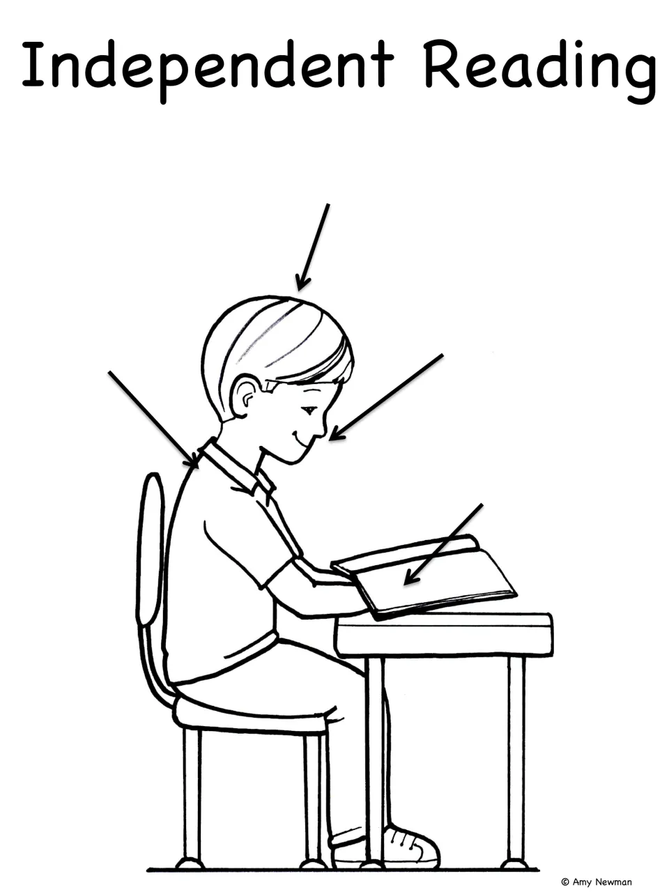 Reading behaviors poster without labels: a boy reads at his desk as blank arrows point to his head, mouth, shoulder and book