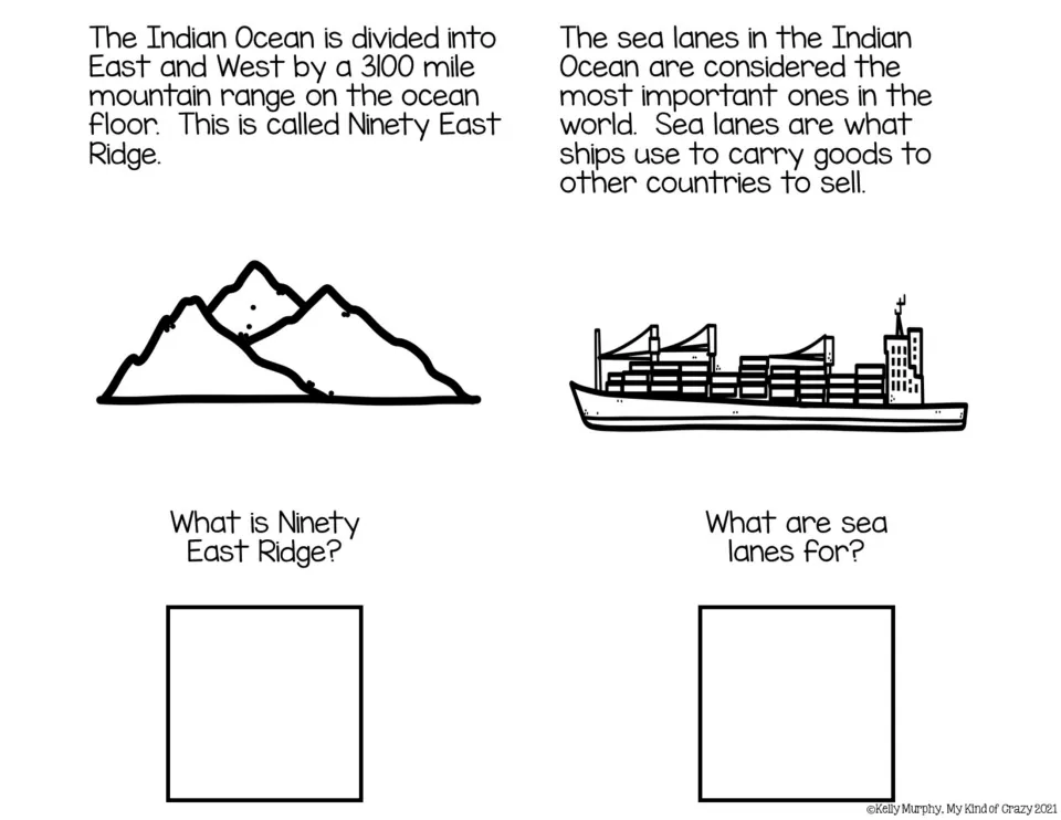 Black-and-white book sections explain Ninety East Ridge and shipping sea lanes, each followed by a question.