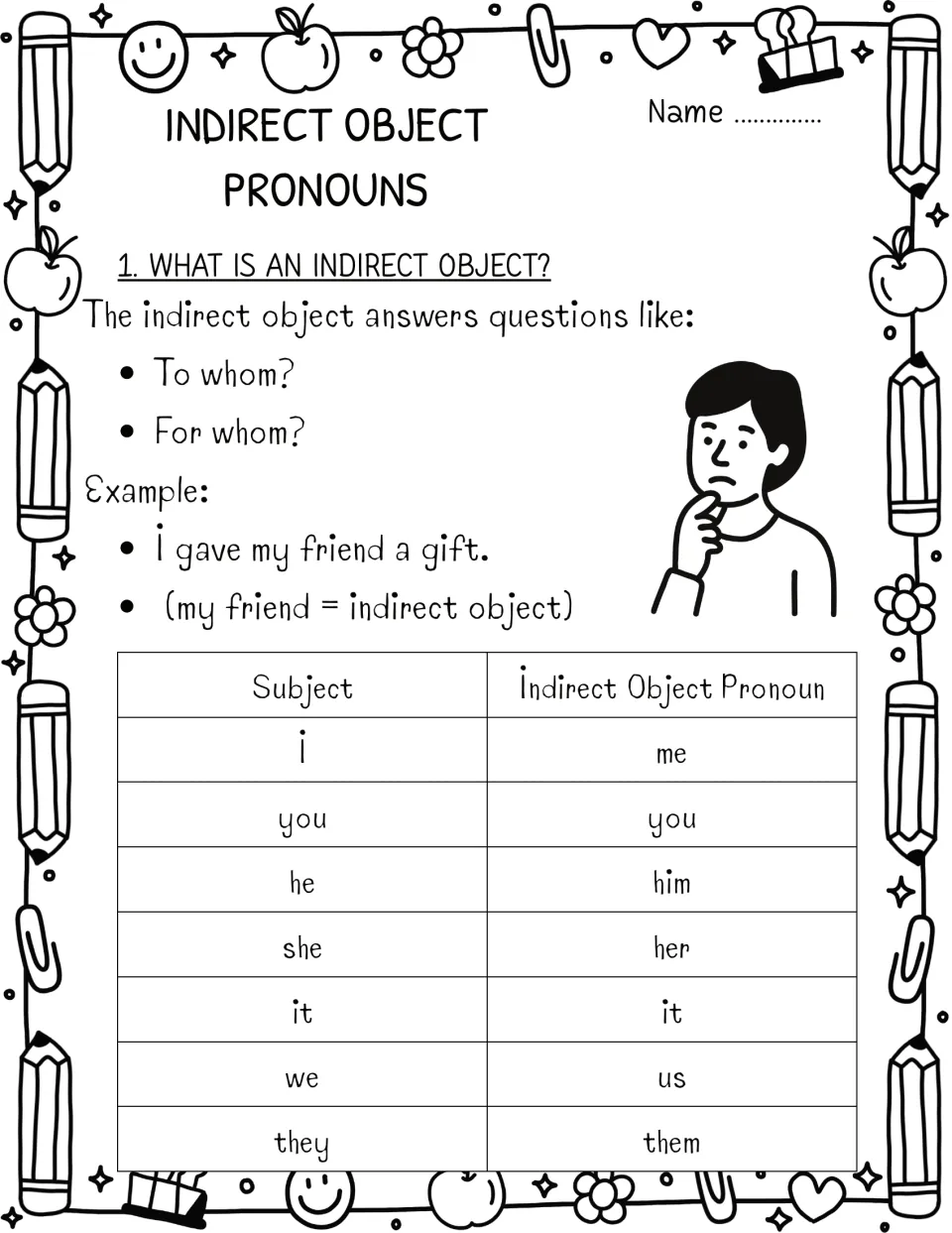 What is an indirect object: notes on to whom and for whom, an example sentence and a chart pairing subjects with pronouns