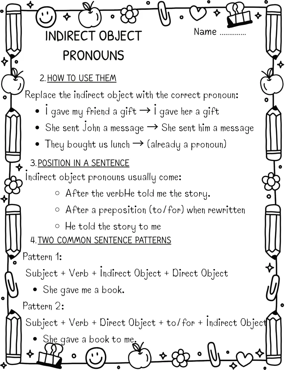 How to use indirect object pronouns: replacing nouns, position after the verb, and two sentence patterns with examples