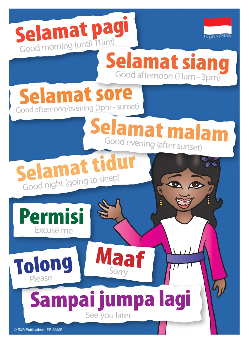 Indonesian polite phrases poster: Selamat pagi, siang, sore, malam, tidur with times of day, plus Permisi and Maaf