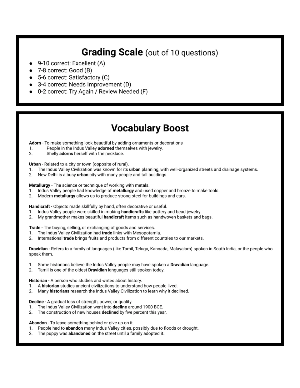 Grading scale with A-F bands, plus Vocabulary Boost: adorn, urban, metallurgy, handicraft, Dravidian, decline and more