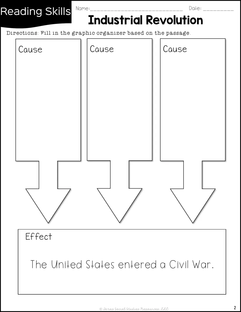 Cause and effect organizer: students list three causes from the passage that led the United States into Civil War