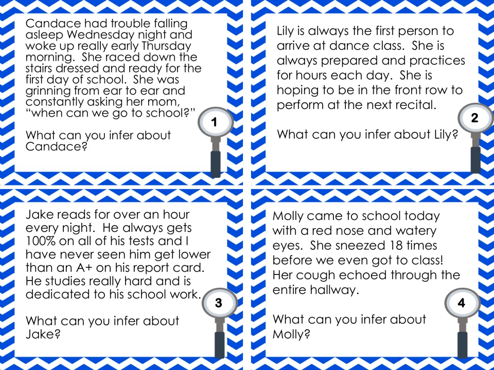 Cards 1-4: students read short paragraphs about Candace, Lily, Jake and Molly and infer what each character is like