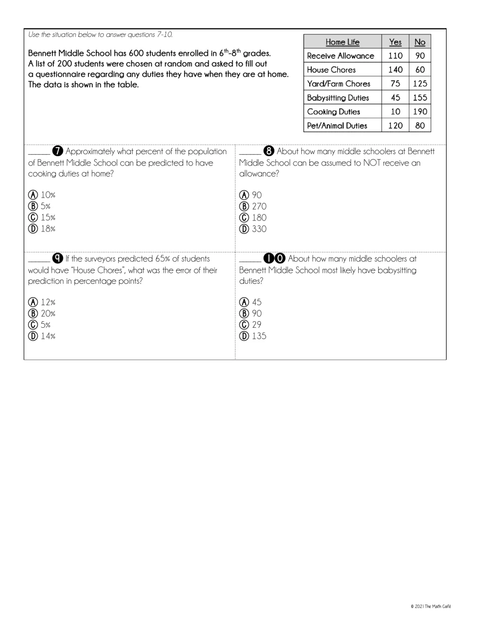 Test practice questions 7–10 use a survey of 200 students about allowances, chores, and home duties