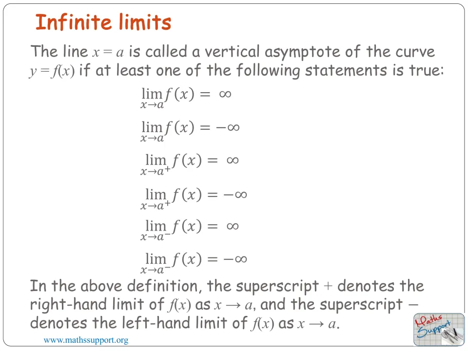 Formal definition slide listing six infinite-limit conditions for x = a to be a vertical asymptote