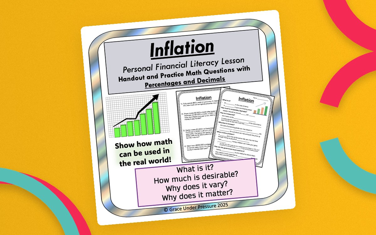 Inflation Lesson – High School Financial Literacy preview