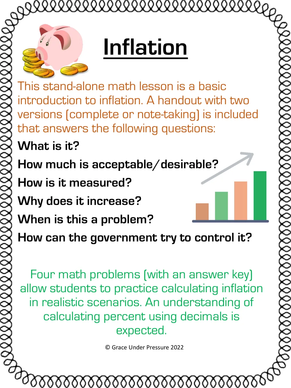 Inflation lesson cover listing six guiding questions plus four word problems on calculating price rises with percents