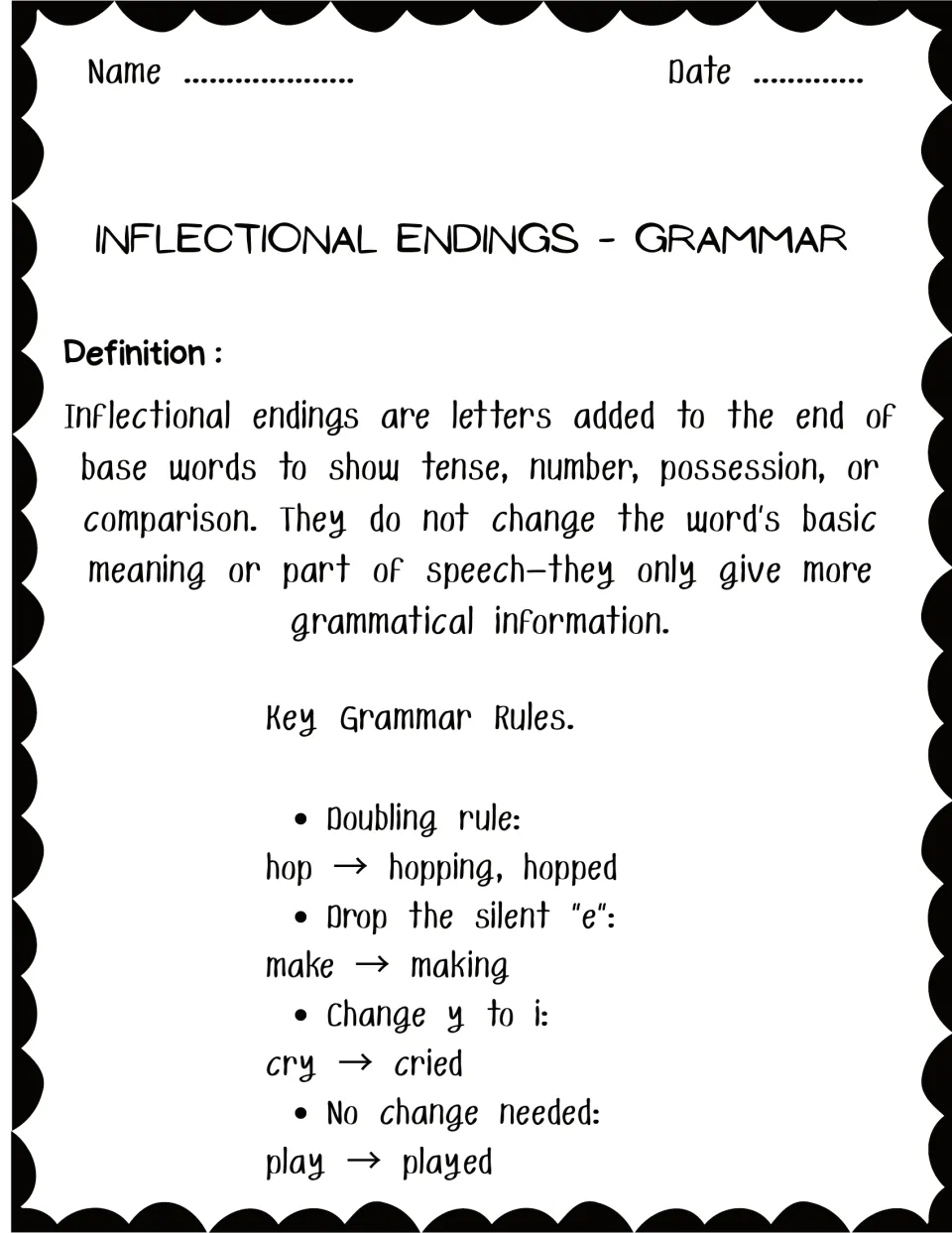 Inflectional endings definition and key spelling rules: doubling (hop, hopping), drop silent e, change y to i, no change
