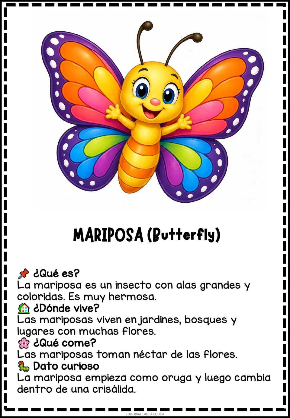 Mariposa (Butterfly) card in Spanish on colorful wings, flower habitats, nectar diet and the change from caterpillar