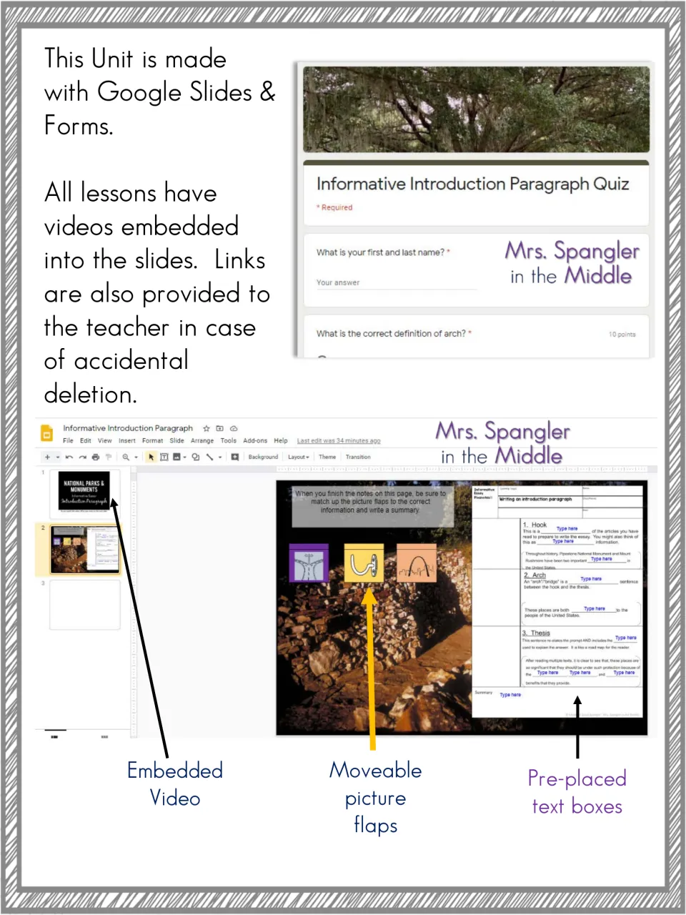Unit format overview: Google Slides and Forms with an introduction paragraph quiz, embedded video, moveable picture flaps