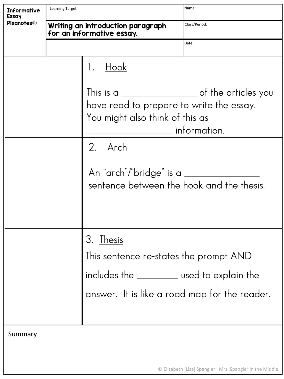 Hook, arch and thesis notes: students fill in blanks defining each part of an informative introduction, then summarize