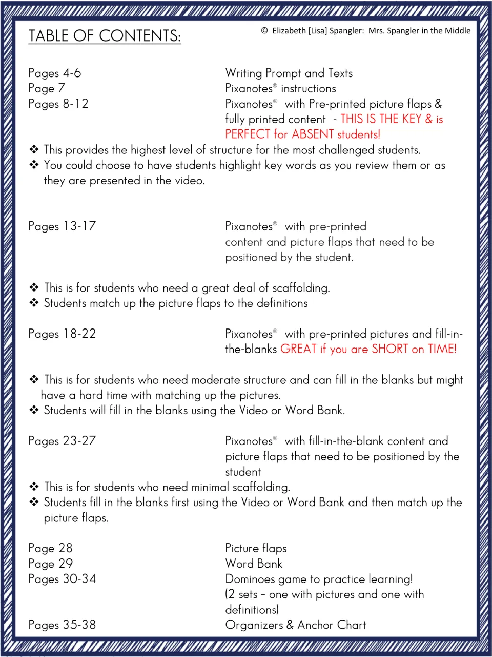 Table of contents: prompt and texts, four Pixanotes versions by scaffolding level, word bank, dominoes and organizers