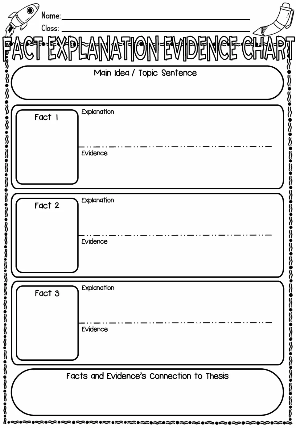 Fact and evidence planner: students support a main idea with three facts, then connect facts and evidence to thesis