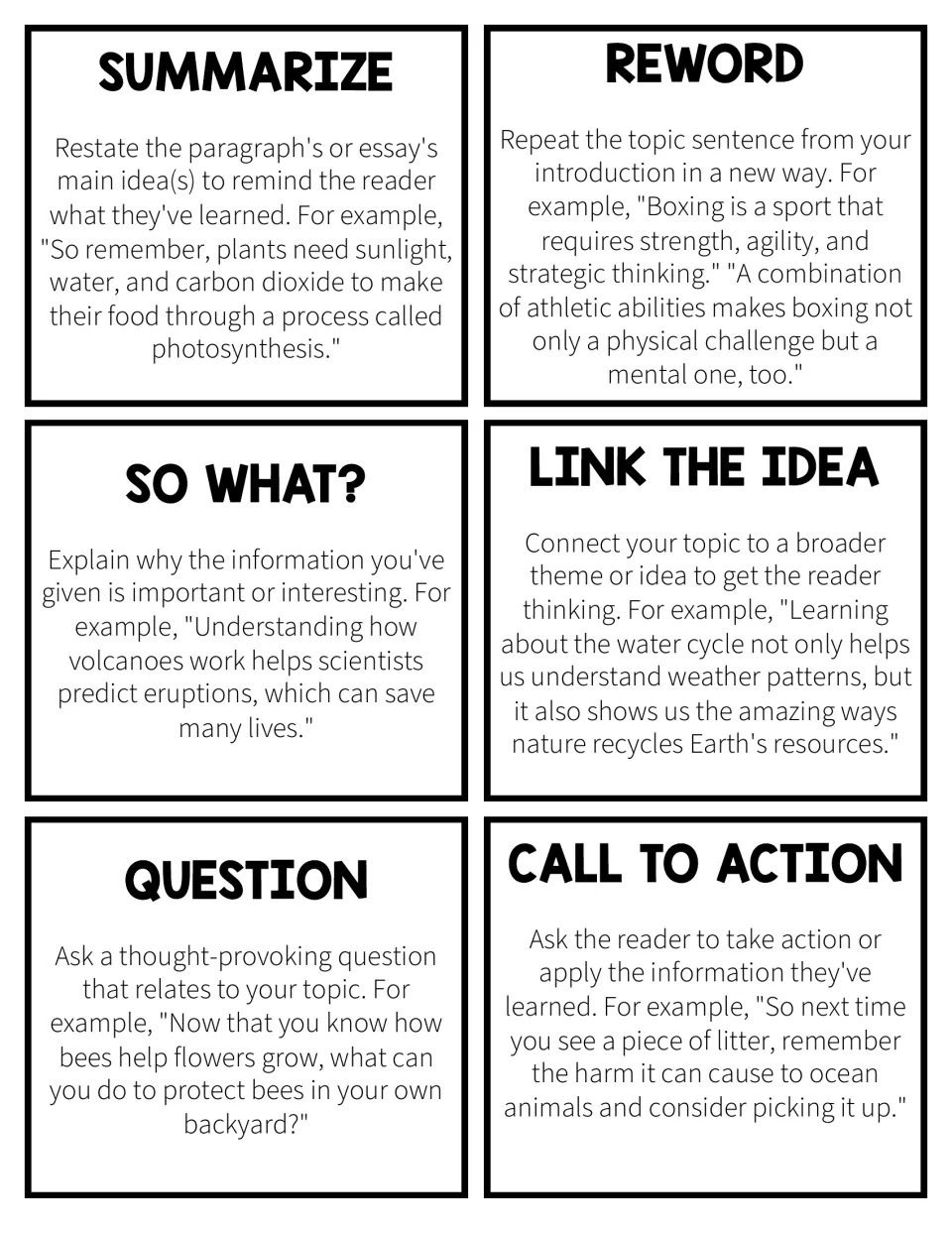 Six conclusion cards: summarize, reword, so what, link the idea, question, and call to action, with examples