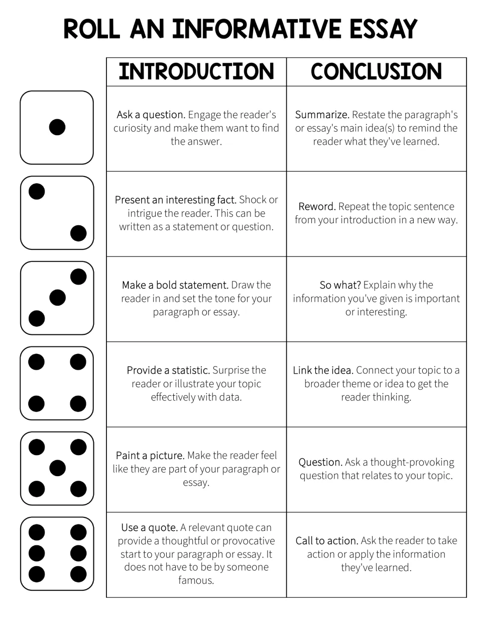 Roll an informative essay: students roll to get an essay opener like a quote and an ending like a call to action