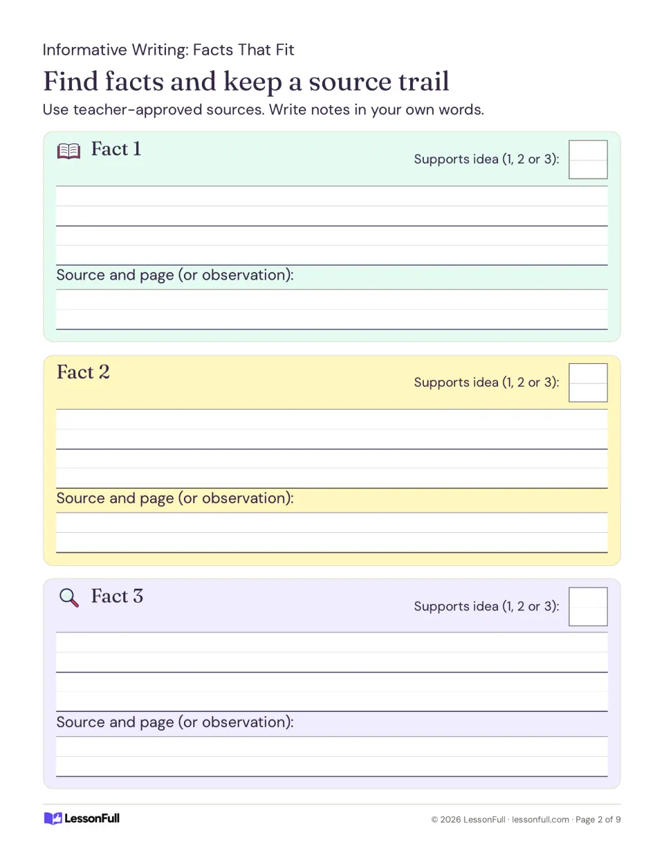 Fact-finding notes: students record three facts in their own words, link each to an idea, and cite source and page.