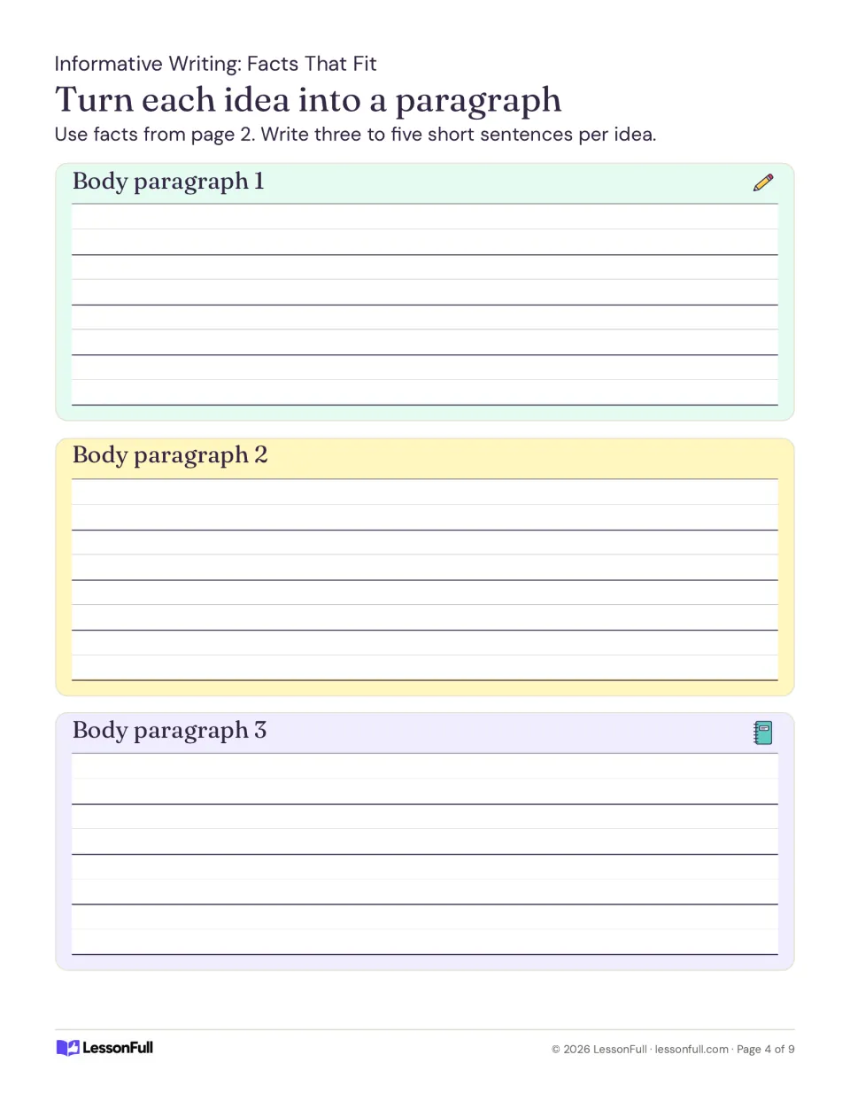 Turning ideas into paragraphs: students write three body paragraphs of three to five sentences using facts from page 2.