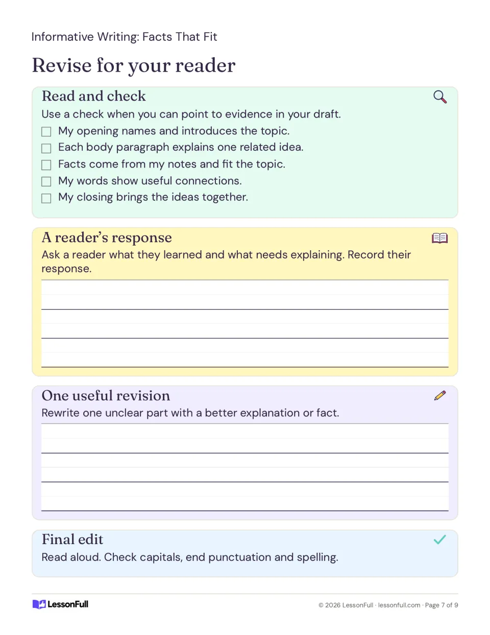 Revising informative writing: a five-item checklist, a peer reader's response, one rewritten part and a final edit.