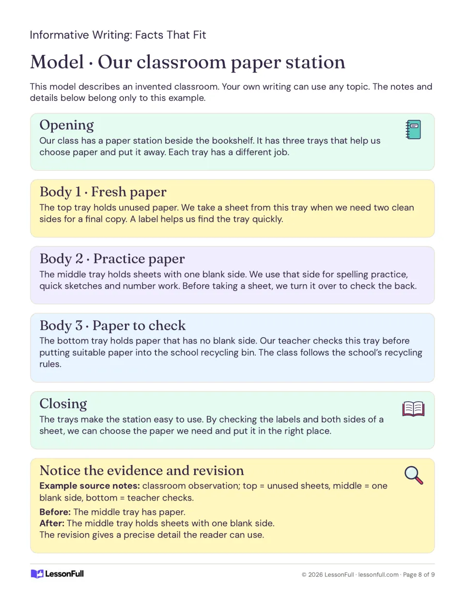 Model informative text about a classroom paper station with three trays, showing opening, three body paragraphs and closing.