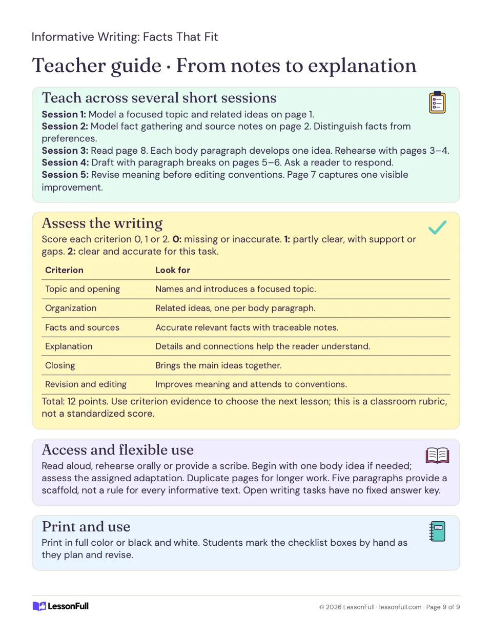 Teacher guide for informative writing: five short sessions, a six-criterion scoring rubric, access ideas and print notes.