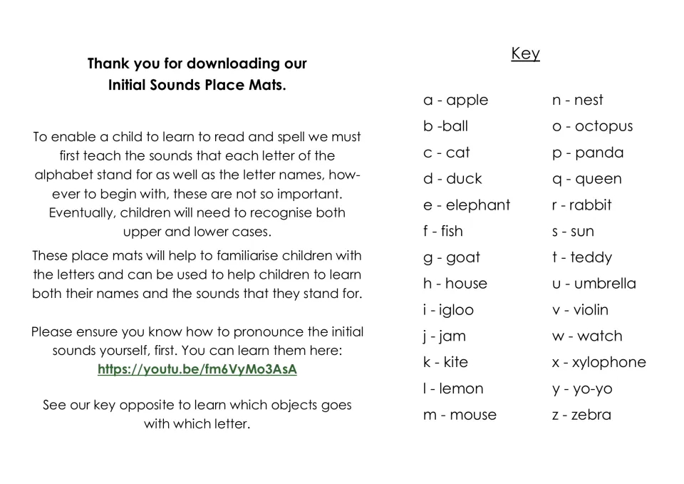 Teaching introduction and picture-word key for the alphabet mats, listing a–z from apple to zebra