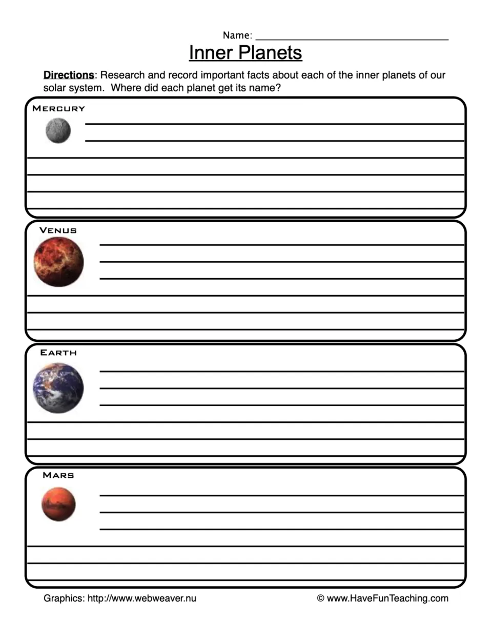 Inner planets research: students record facts about Mercury, Venus, Earth and Mars and explain how each got its name
