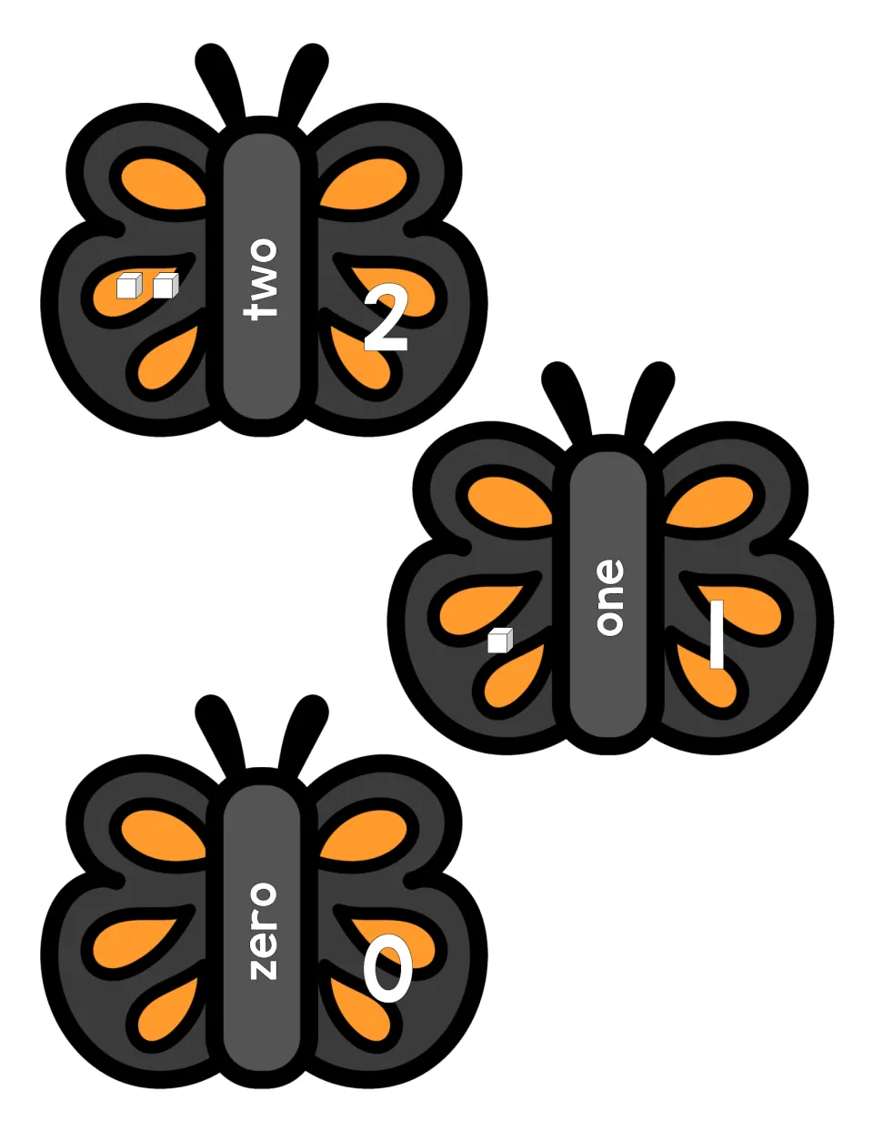 Butterflies for 0, 1 and 2: the words zero, one and two with numerals, plus one or two cubes and an empty wing for zero