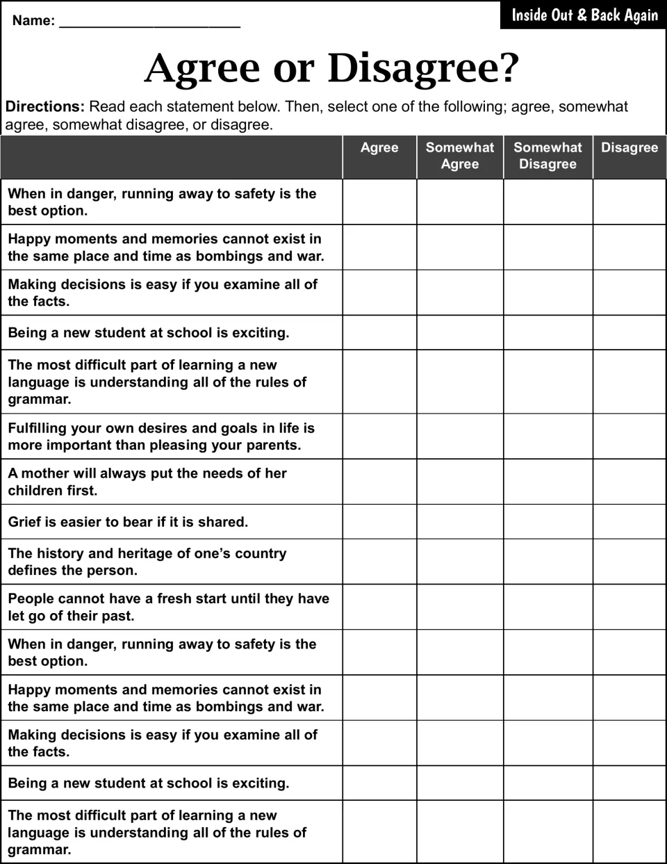 Anticipation guide: students rate statements on war, grief, family and new schools from agree to disagree before reading