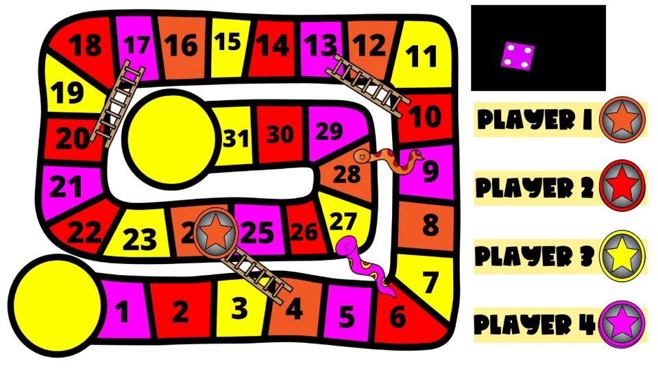 Gameplay slide with spaces 1–31, snakes, ladders, four player labels, a die showing four, and a token on 24