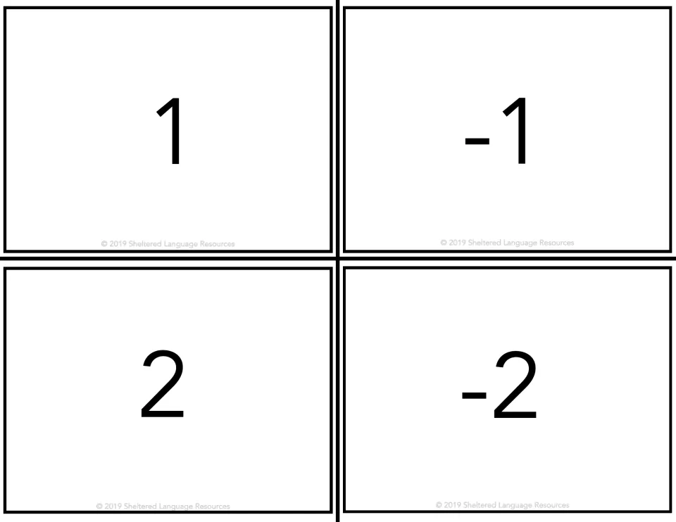 Opposites cards showing 1, -1, 2 and -2; students find the card the same distance from zero but with the opposite sign