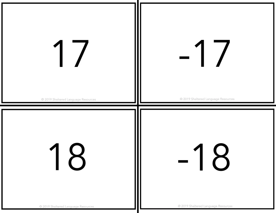 Number cards for 17, -17, 18 and -18; students holding these take places near the ends when ordering integers as a class