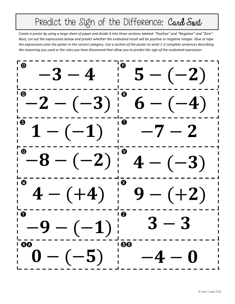 Predict the sign of the difference: students cut out 14 subtraction cards and sort as positive, negative or zero