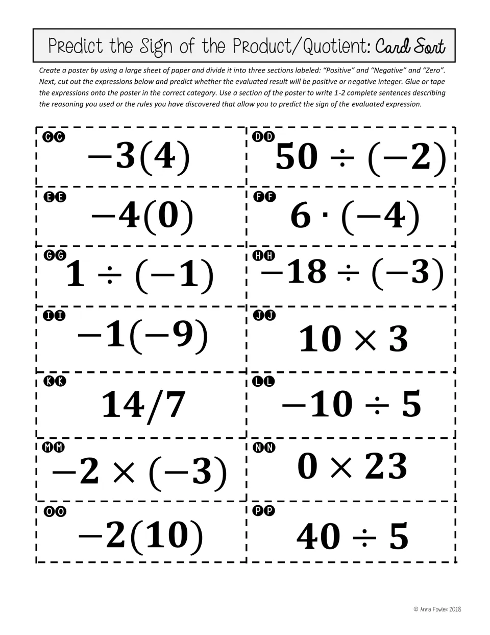 Product and quotient sign sort: students cut out 14 cards like -3(4) and 50 ÷ (-2) and sort as positive, negative or zero