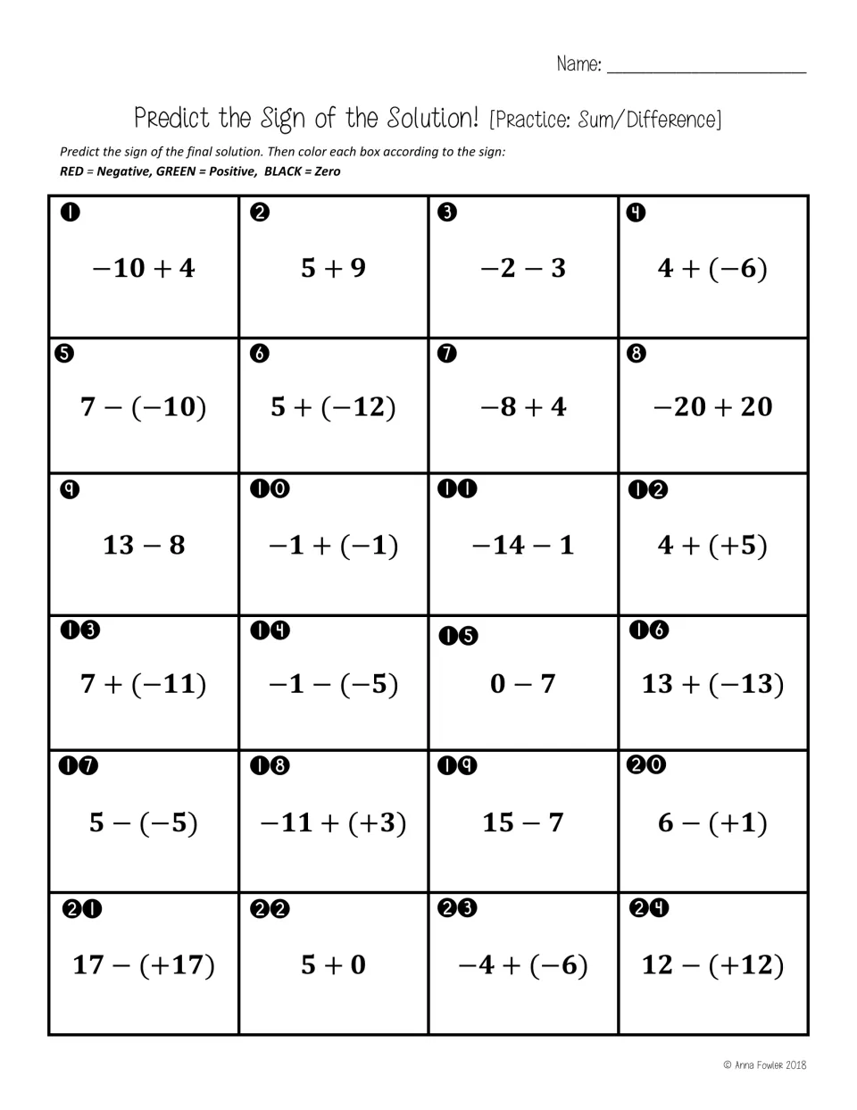 Sign of the solution for sums and differences: students predict the sign of 24 expressions and color red, green or black