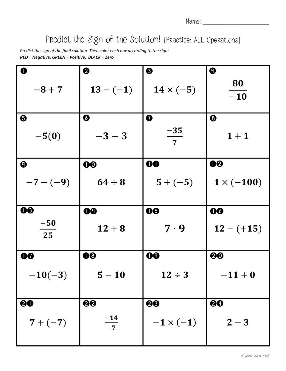 All four operations: students predict the sign of 24 mixed integer expressions, such as 14 × (-5), and color by sign