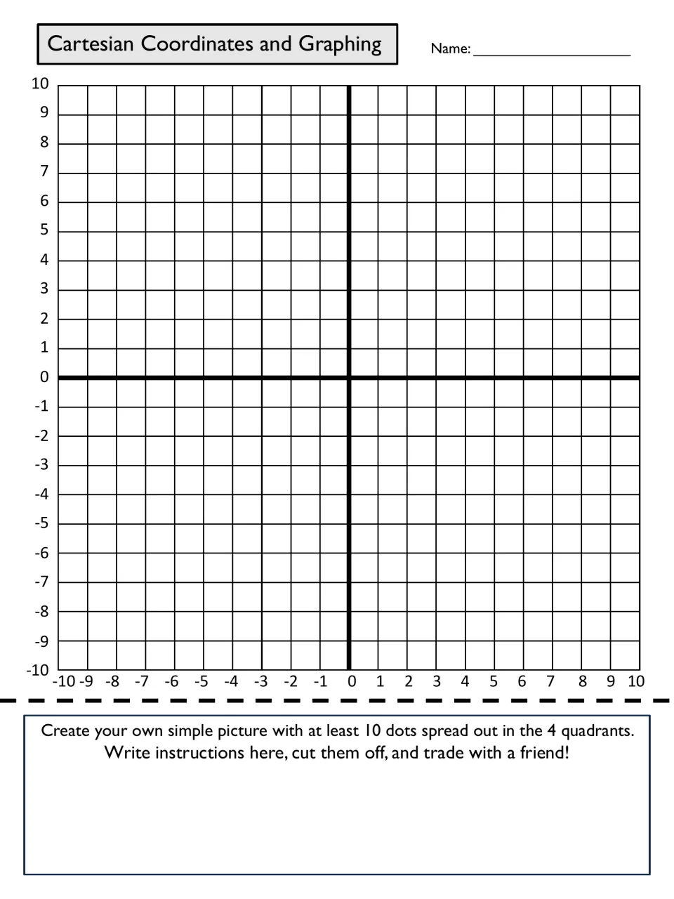 Design your own coordinate picture: students plot at least 10 dots across 4 quadrants and write ordered pairs to trade