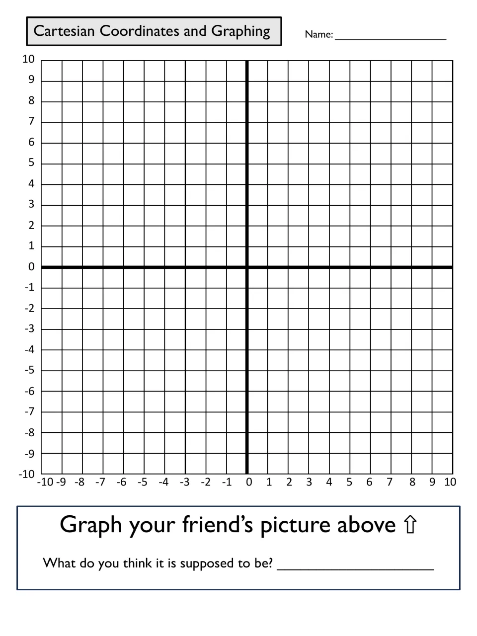 Graph a friend's picture: students plot a classmate's ordered pairs on a -10 to 10 plane, then guess what it shows