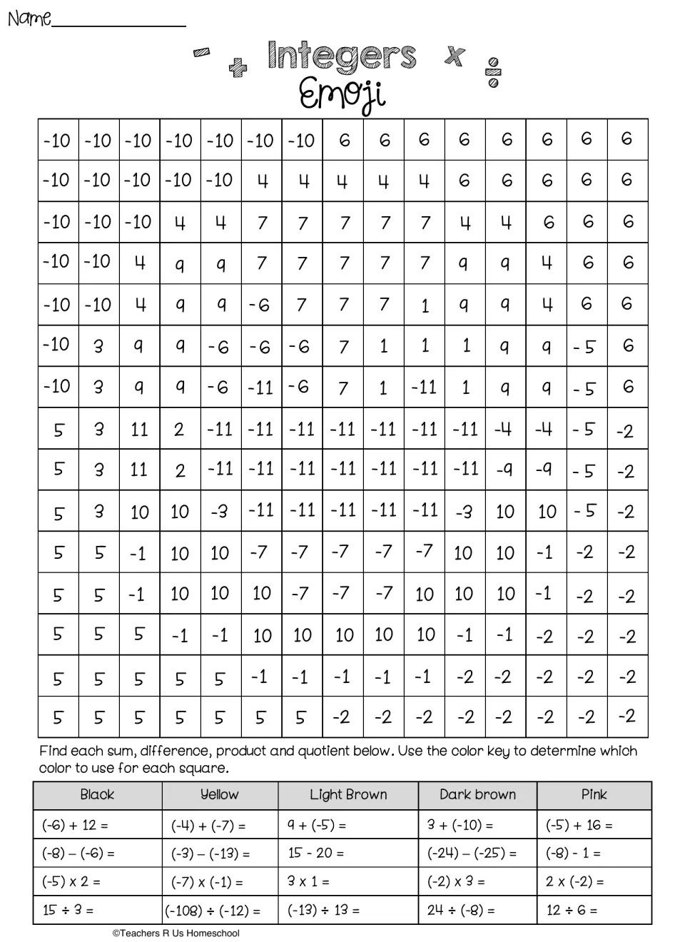 Integer operations color-by-number: students solve 20 sum, difference, product and quotient problems, then color by answer