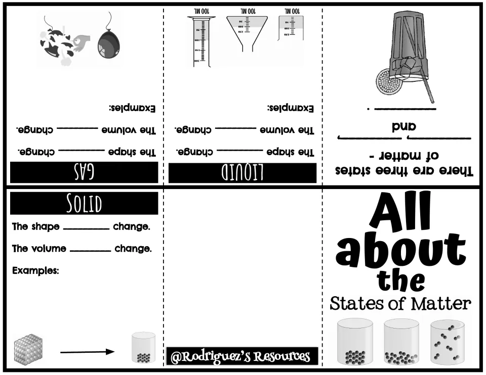 States of matter booklet: students fill in whether shape and volume change for solid, liquid and gas and list examples