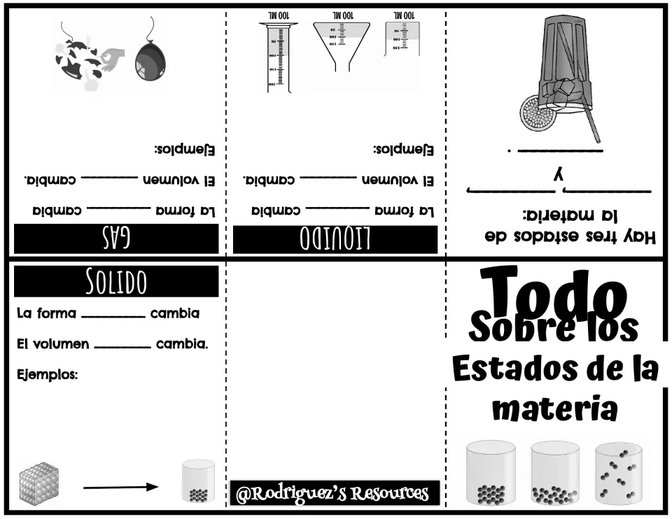 Spanish states of matter booklet: students fill in forma and volumen blanks for sólido, líquido and gas and add ejemplos