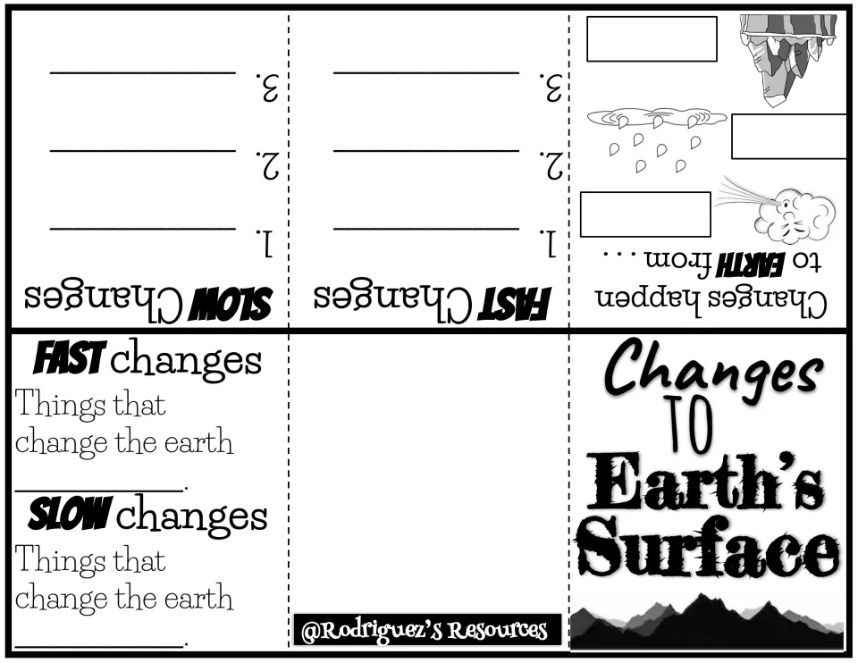 Changes to Earth's Surface booklet: students define fast and slow changes, list three of each, and label causes