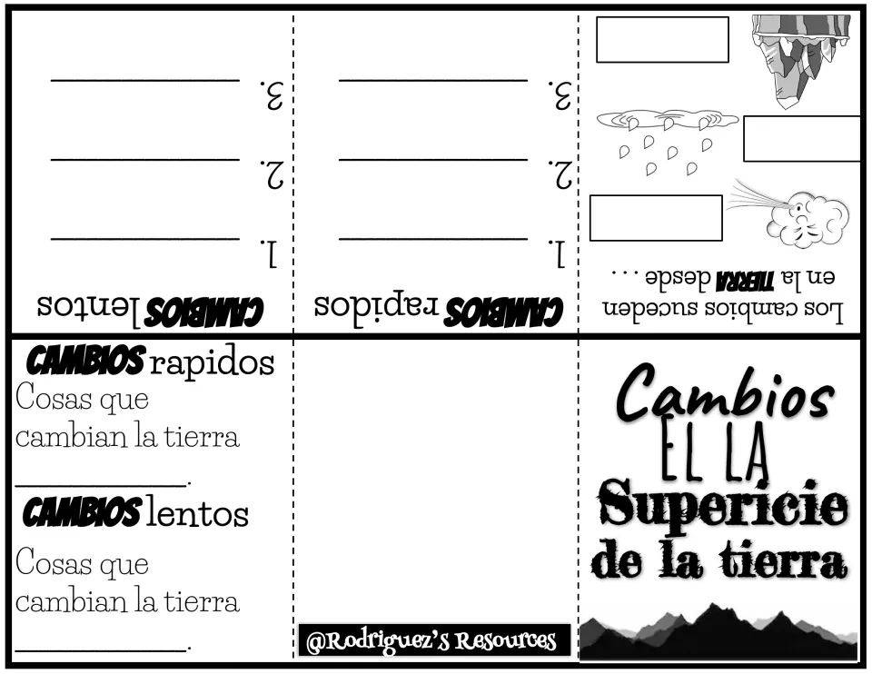 Spanish Earth's surface booklet: students define cambios rápidos and lentos, list three of each and label causes