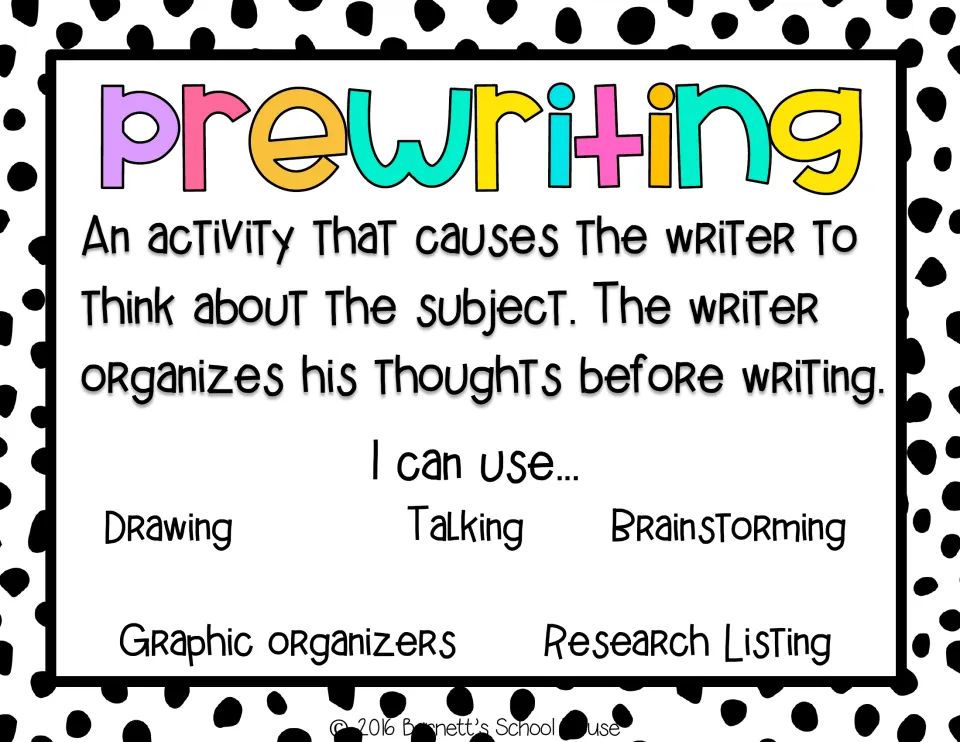Prewriting poster: defines the step and lists drawing, talking, brainstorming, graphic organizers, research and listing