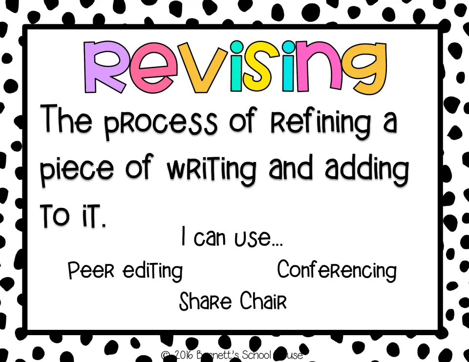 Revising poster defining refining and adding to writing, with I can use peer editing, conferencing and share chair