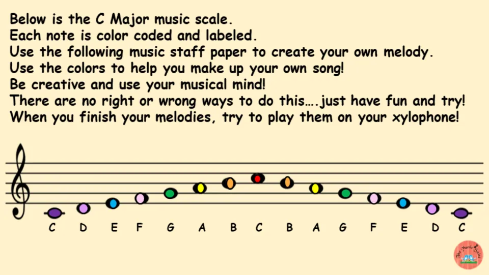 Melody-writing directions and a color-coded C major scale labeled C through C, ascending and descending