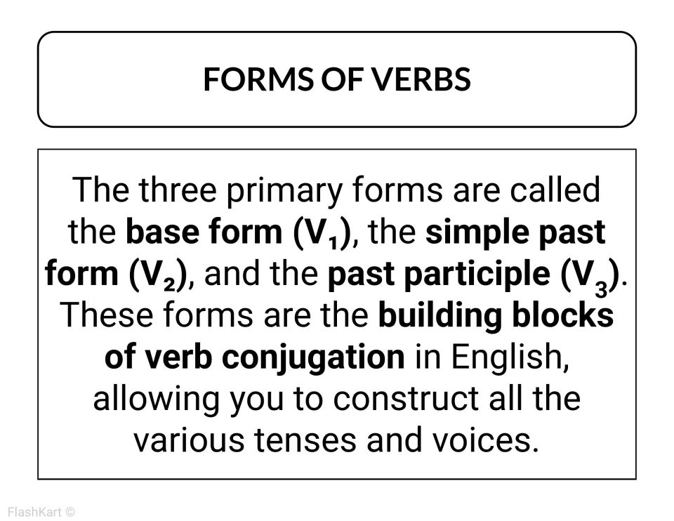 Forms of verbs intro card defining the base form (V1), simple past (V2) and past participle (V3) for building tenses